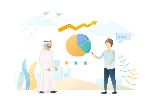أفضل شركة تسويق في عمان