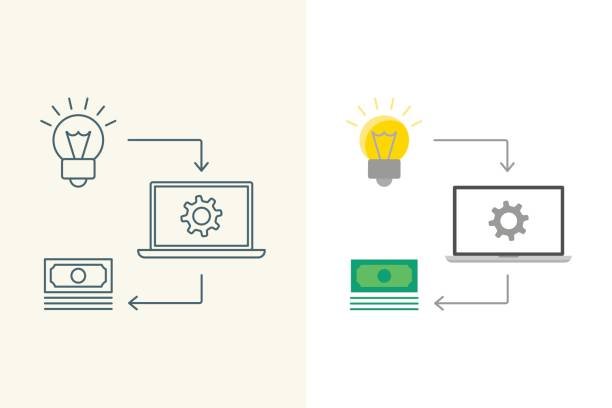الفروقات بين الشركات التقليدية والرقمية في دمشق