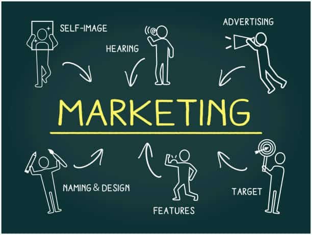 أفضل شركة تسويق في حماة