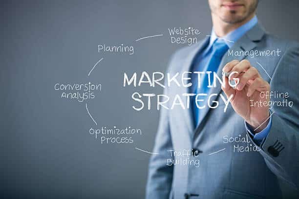 شركة تسويق في حلب