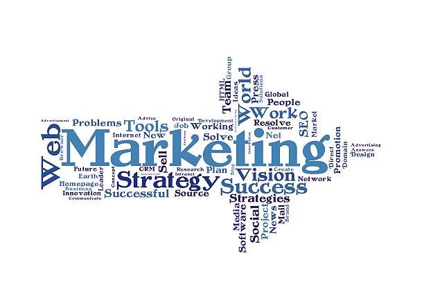 شركة تسويق رقمي 2025