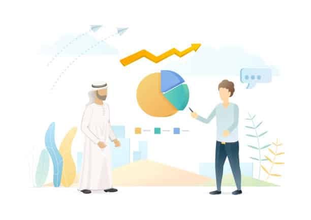 شركة تسويق في الامارات